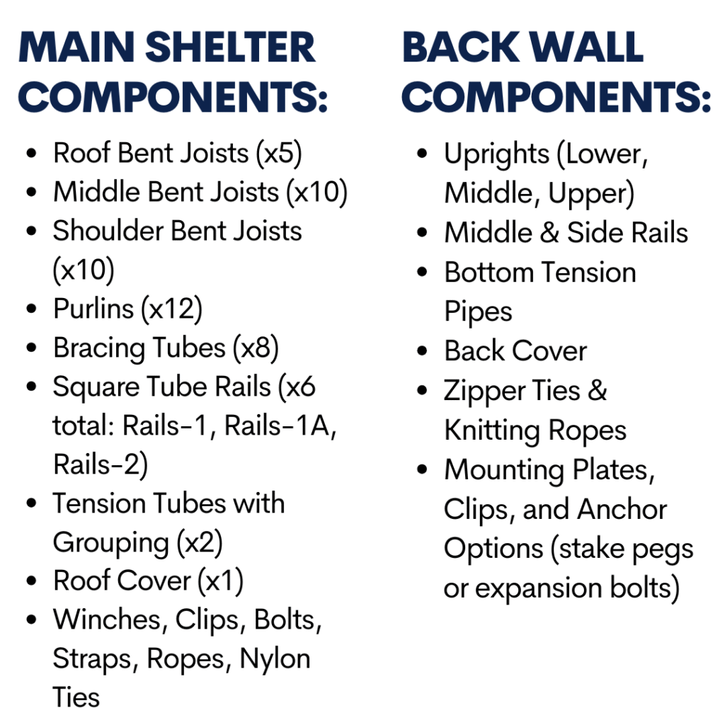 Shelter components list and details